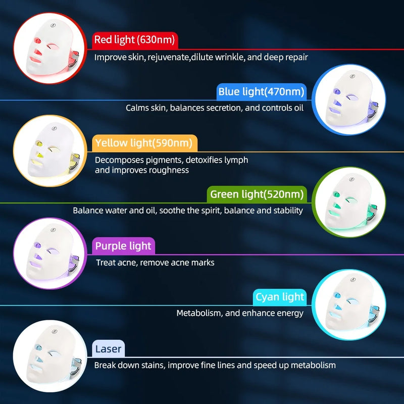 Máscara De Rejuvenescimento Facial De Led